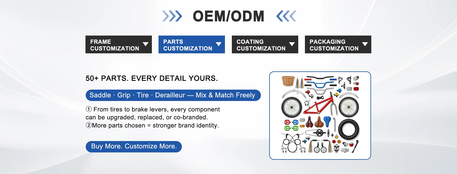 Components
